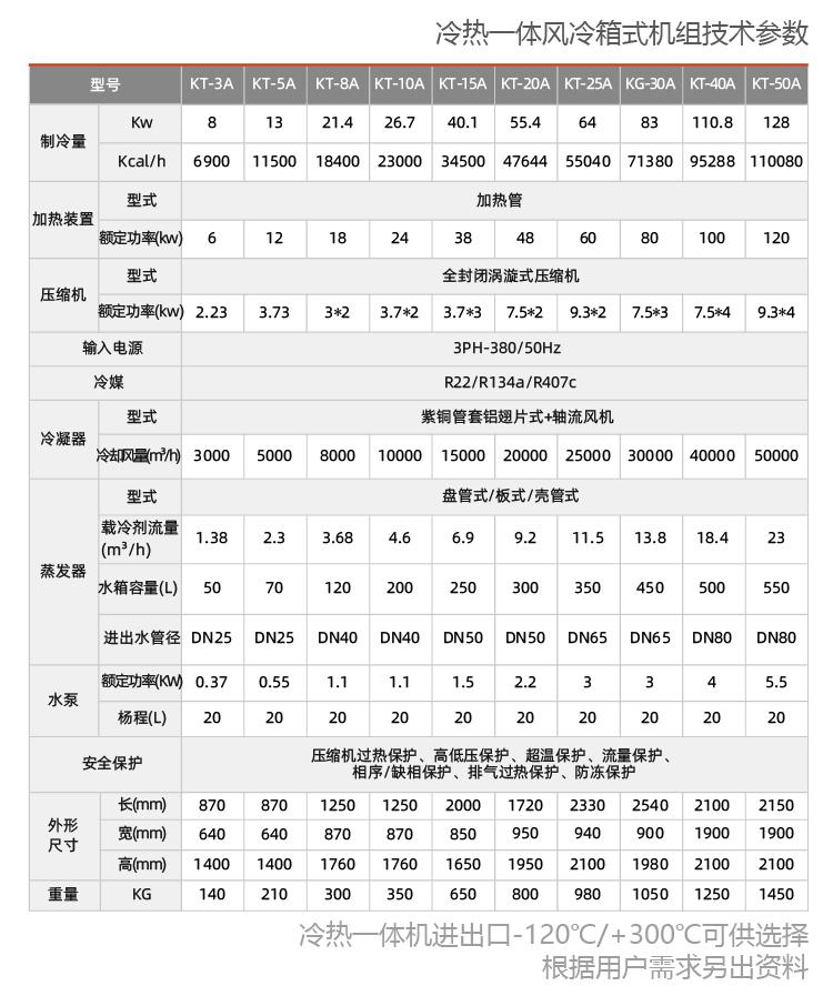 制冷加熱控溫復疊制冷機組