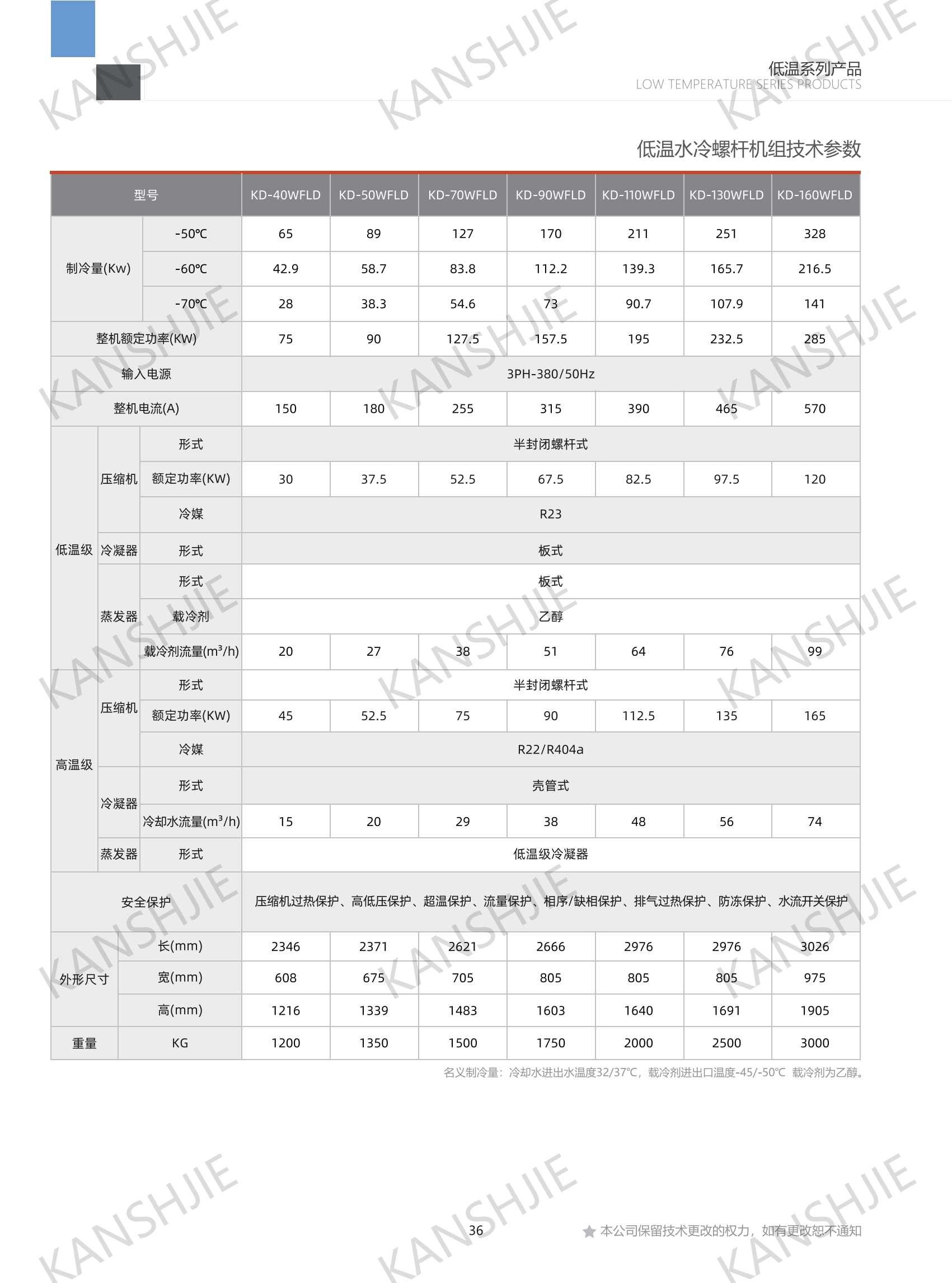 低溫水冷螺桿.png