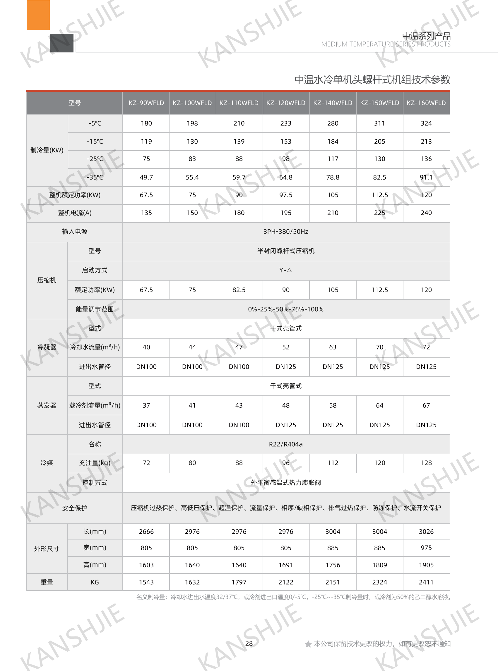 中溫水冷螺桿1.png