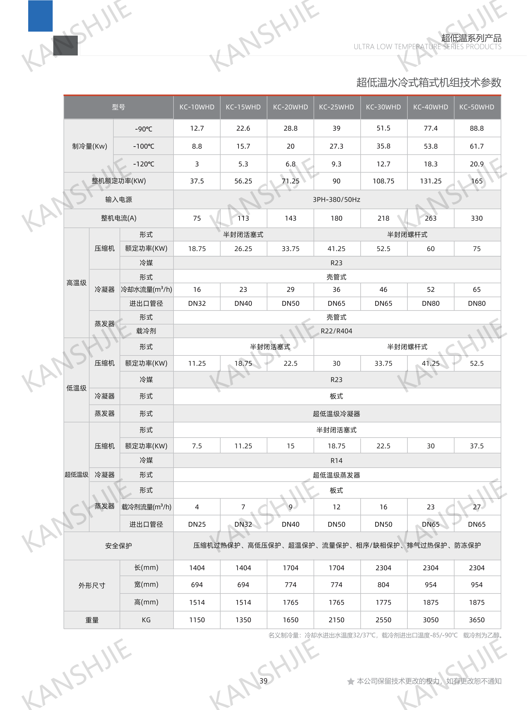 復疊式制冷機組